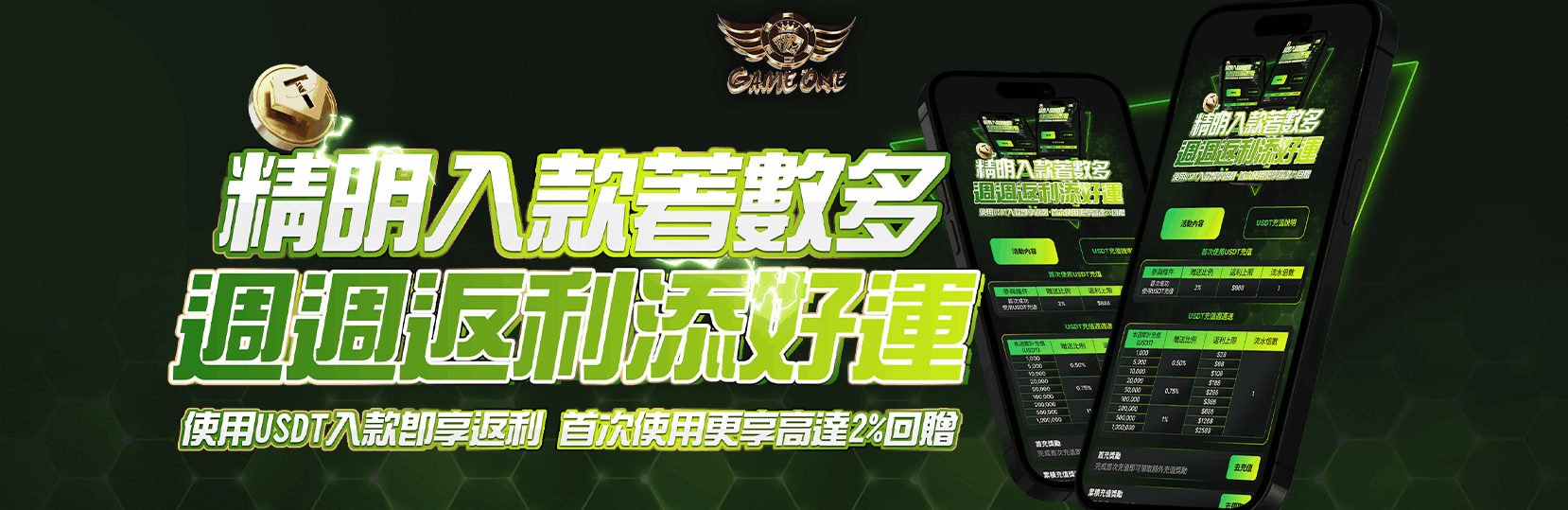 全民代理優惠 邀請好友加入領取 雙重回饋